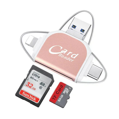 TiedonSiirto Pro – 4-in-1 Muistikortinlukija