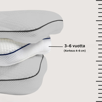 UniTuki — Tukea lapsen unelle ja kasvulle