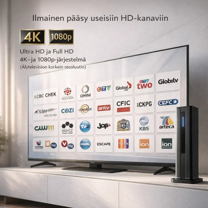 SädeHD – Ilmaiset TV-kanavat ilman sopimuksia