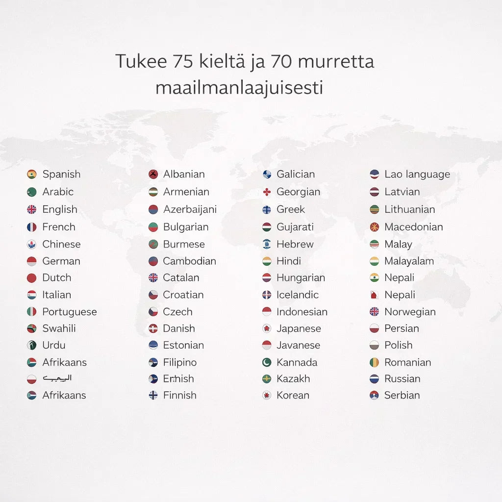 KieliNappi — Vapaa keskustelu missä tahansa