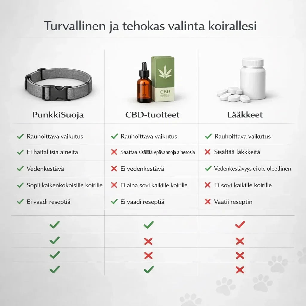 PunkkiSuoja – Luotettava suoja punkkeja vastaan