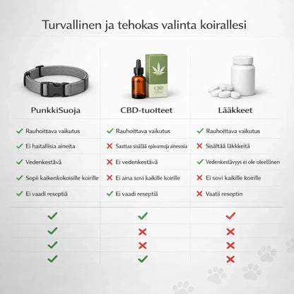 PunkkiSuoja – Luotettava suoja punkkeja vastaan