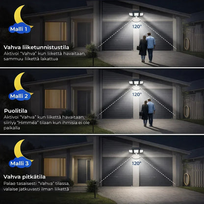 PihaValo – Tehokas ulkovalo ilman sähköjohtoja
