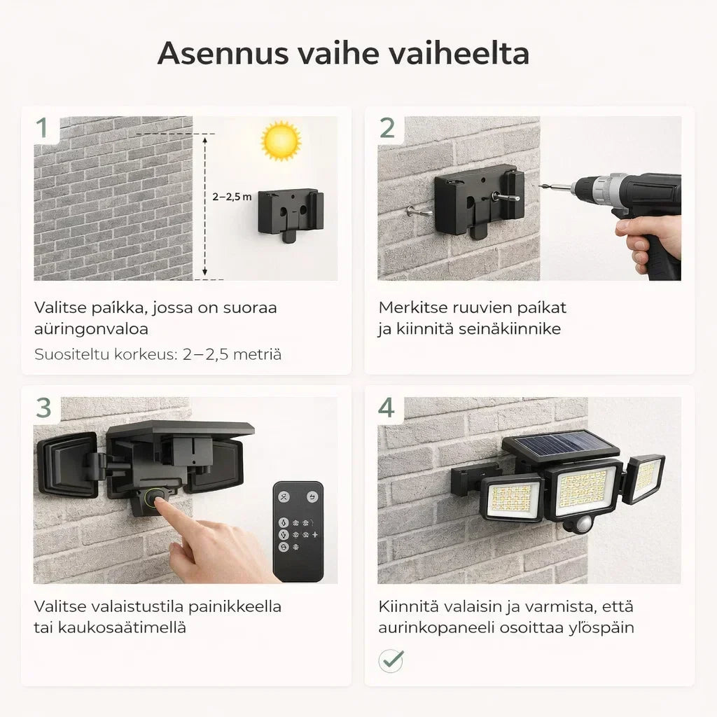 PihaValo – Tehokas ulkovalo ilman sähköjohtoja