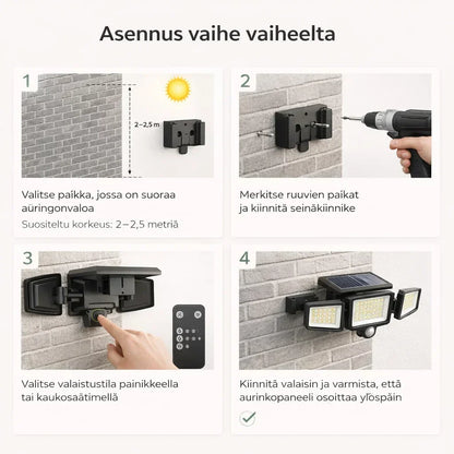 PihaValo – Tehokas ulkovalo ilman sähköjohtoja