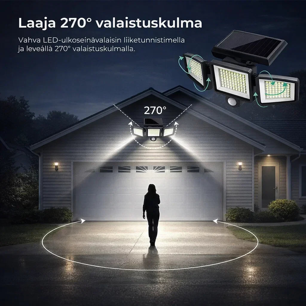 PihaValo – Tehokas ulkovalo ilman sähköjohtoja