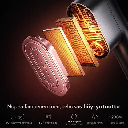MatkaSilitys – Kompakti höyrysilitysrauta matkalle