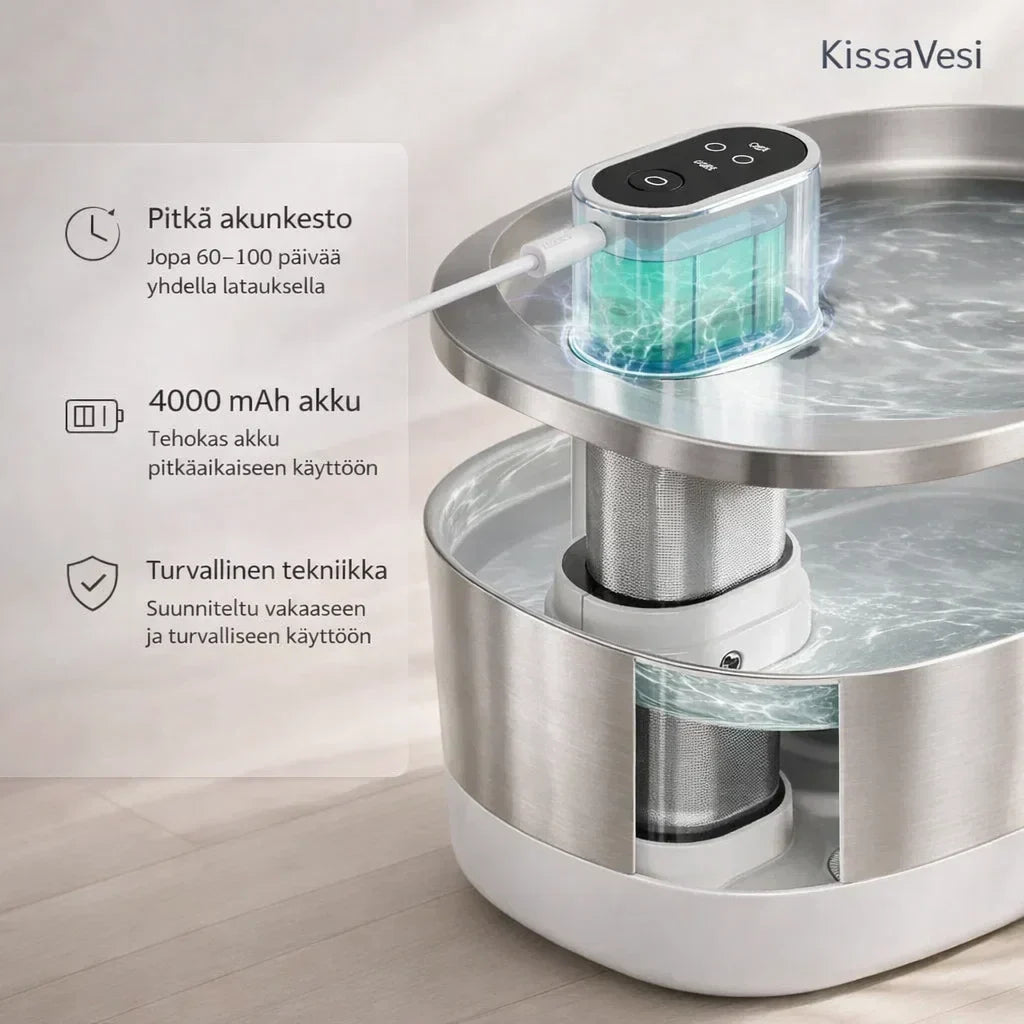 KissaVesi – Hiljainen 4L juoma-automaatti kissoille