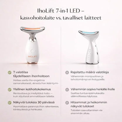 IhoLift – Kiinteämpi iho ilman klinikkaa