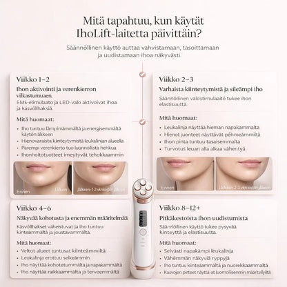 IhoLift – Kiinteämpi iho ilman klinikkaa