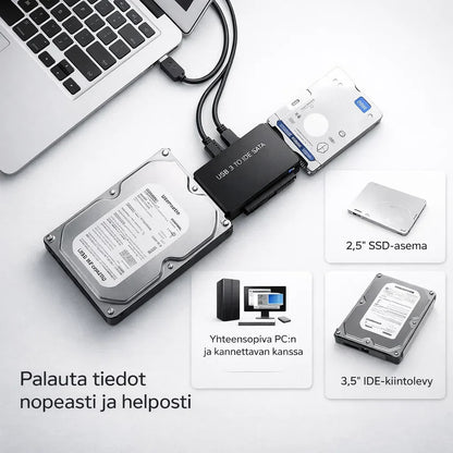 Zilkee – Pelasta tärkeät tiedostosi helposti