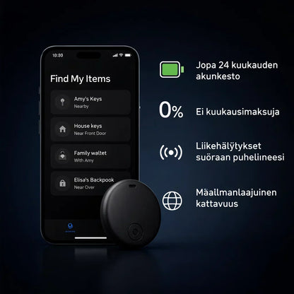 TurvaPaikannin – Tiedä missä tärkeäsi ovat