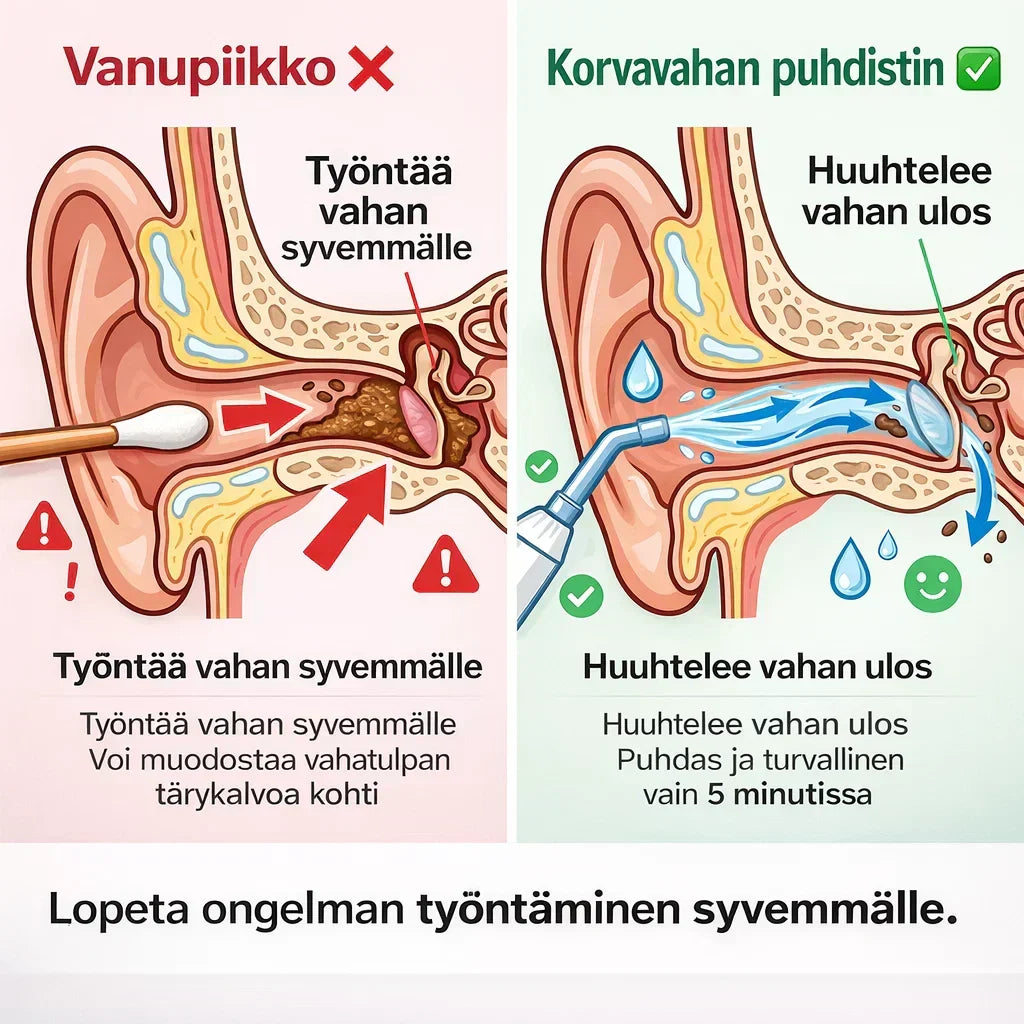 KorvaPuhdas – Puhdas olo korviin minuuteissa