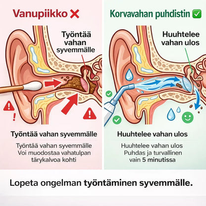 KorvaPuhdas – Puhdas olo korviin minuuteissa